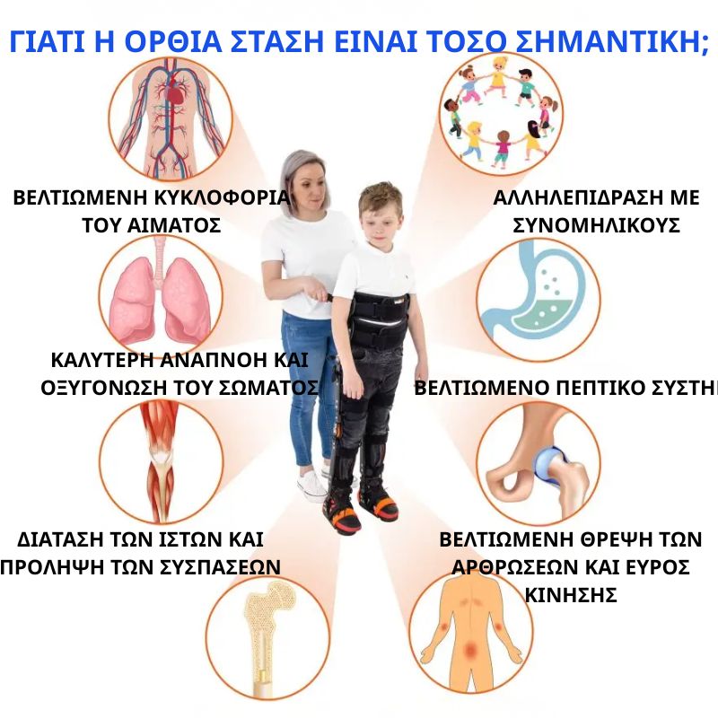ΓΙΑΤΙ Η ΟΡΘΙΑ ΣΤΑΣΗ ΕΙΝΑΙ ΤΟΣΟ ΣΗΜΑΝΤΙΚΗ;.jpg